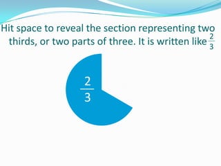 Hit space to reveal the section representing two
2
thirds, or two parts of three. It is written like 3

2
3

1
3

 