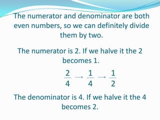 The numerator and denominator are both
even numbers, so we can definitely divide
them by two.
The numerator is 2. If we halve it the 2
becomes 1.

2
4

1
4

1
2

The denominator is 4. If we halve it the 4
becomes 2.

 