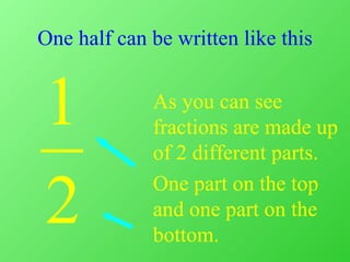 One half can be written like this As you can see fractions are made up of 2 different parts. One part on the top and one part on the bottom. 