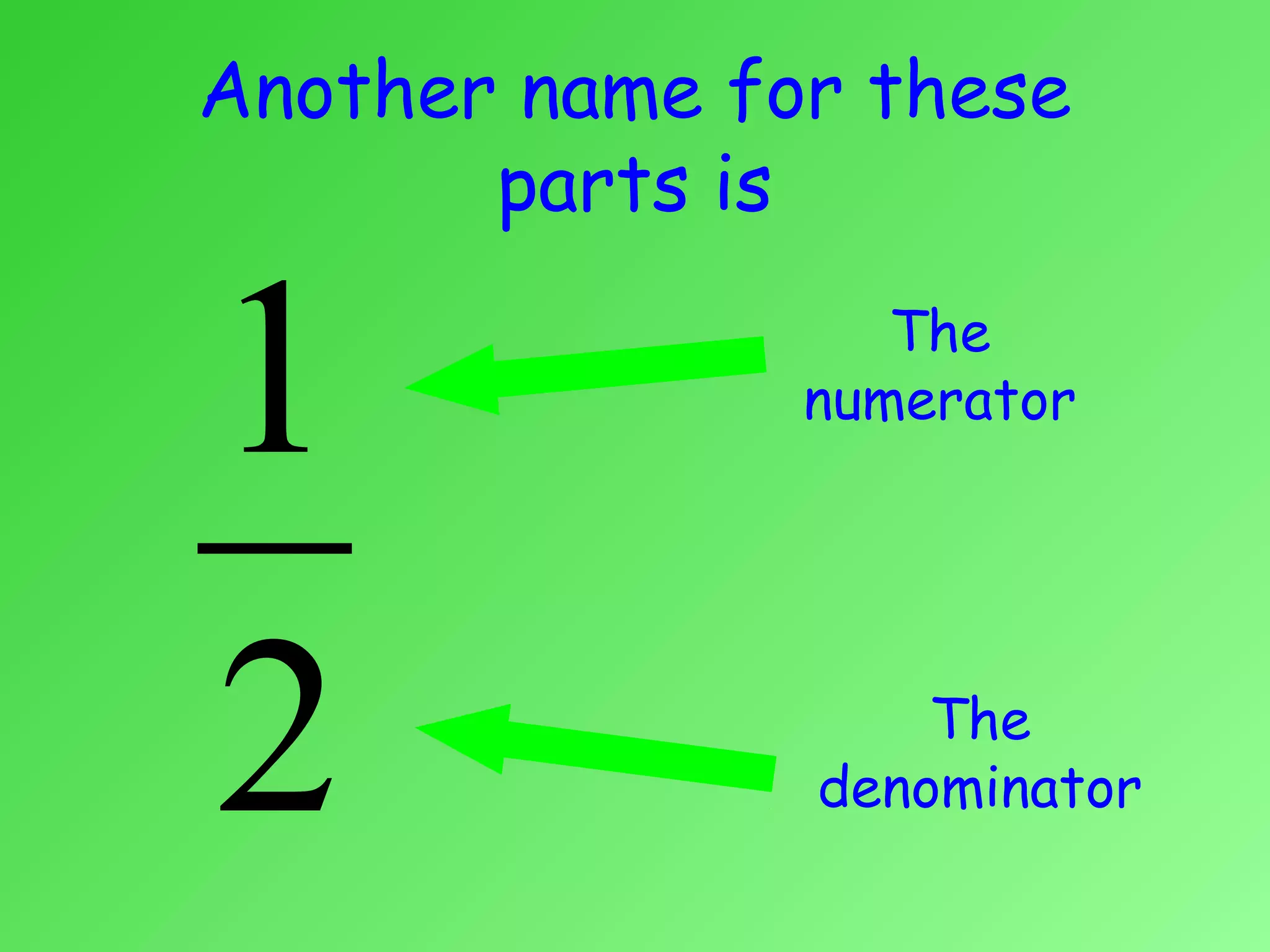 Fractions halves | PPT