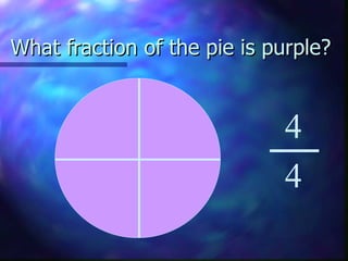 What fraction of the pie is purple?  4 4 