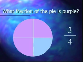 What fraction of the pie is purple?  3 4 