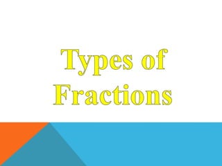 fractionsINTRO.pptx