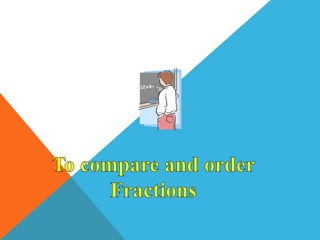 Fractions Slideshow fractionsINTRO.pptx