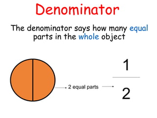 Fractions lesson 1 introduction | PPT