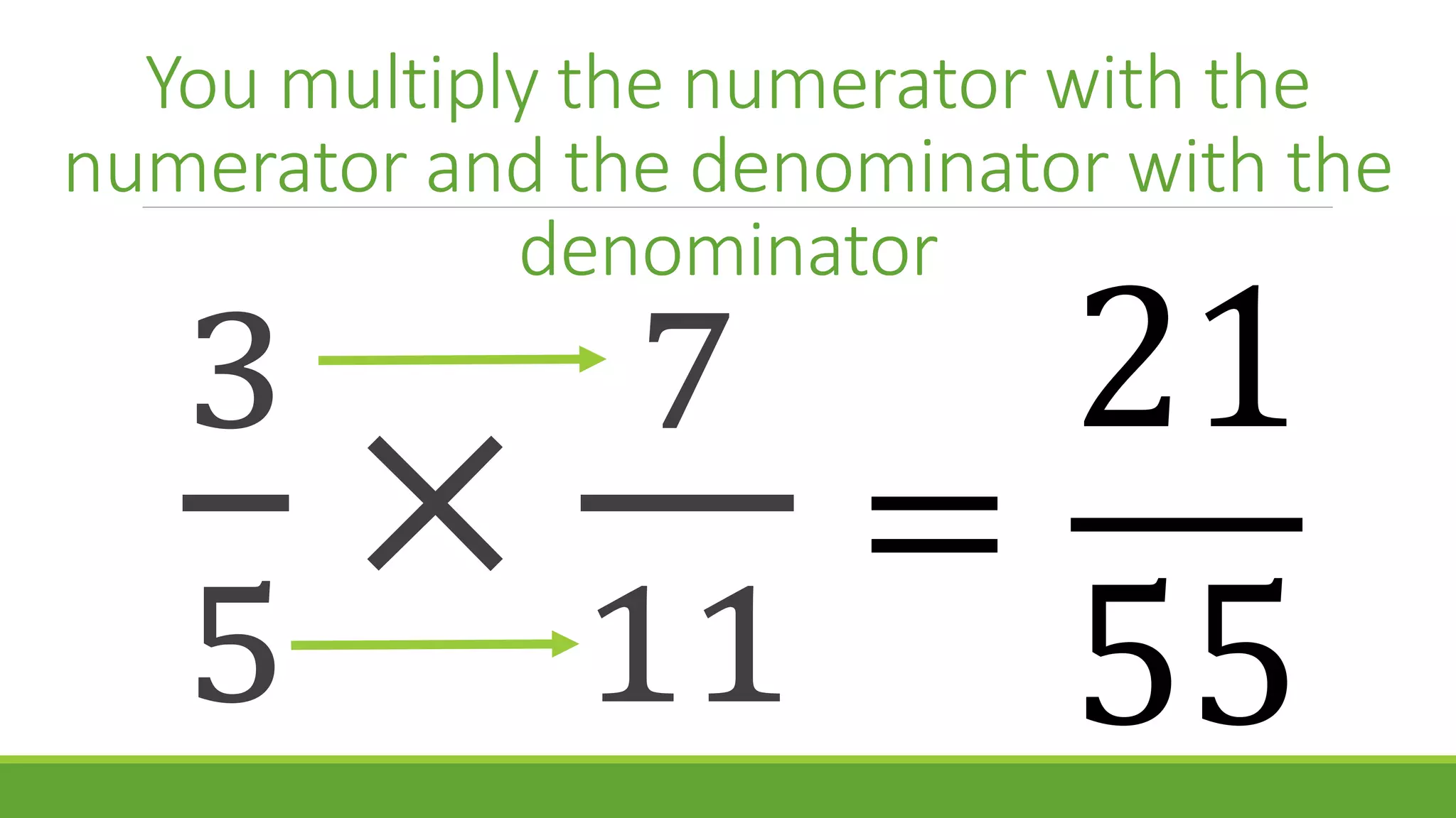 You multiply the numerator with the
numerator and the denominator with the
denominator
3
5
×
7
11
=
21
55
 