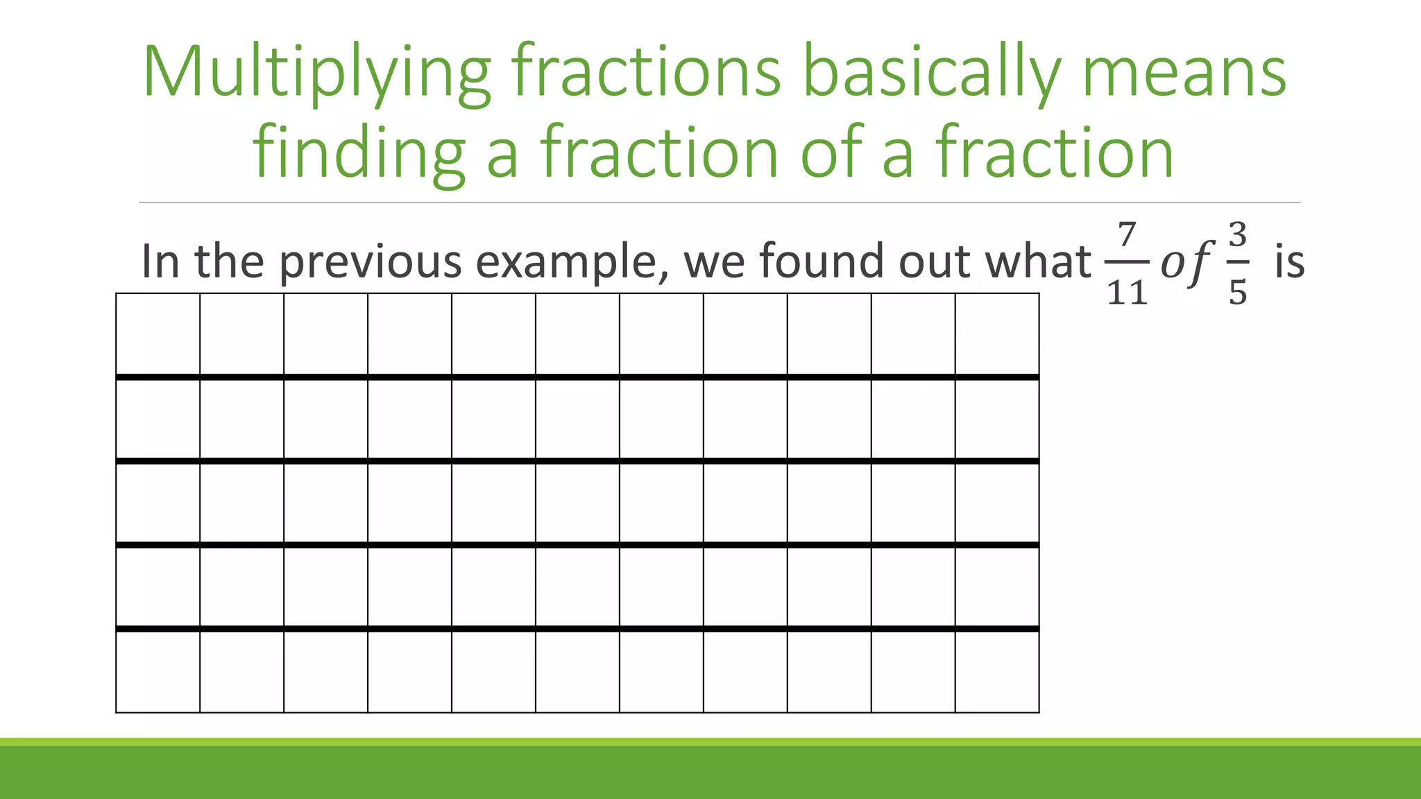 Multiplying fractions basically means
finding a fraction of a fraction
In the previous example, we found out what
7
11
𝑜𝑓
3
5
is
 