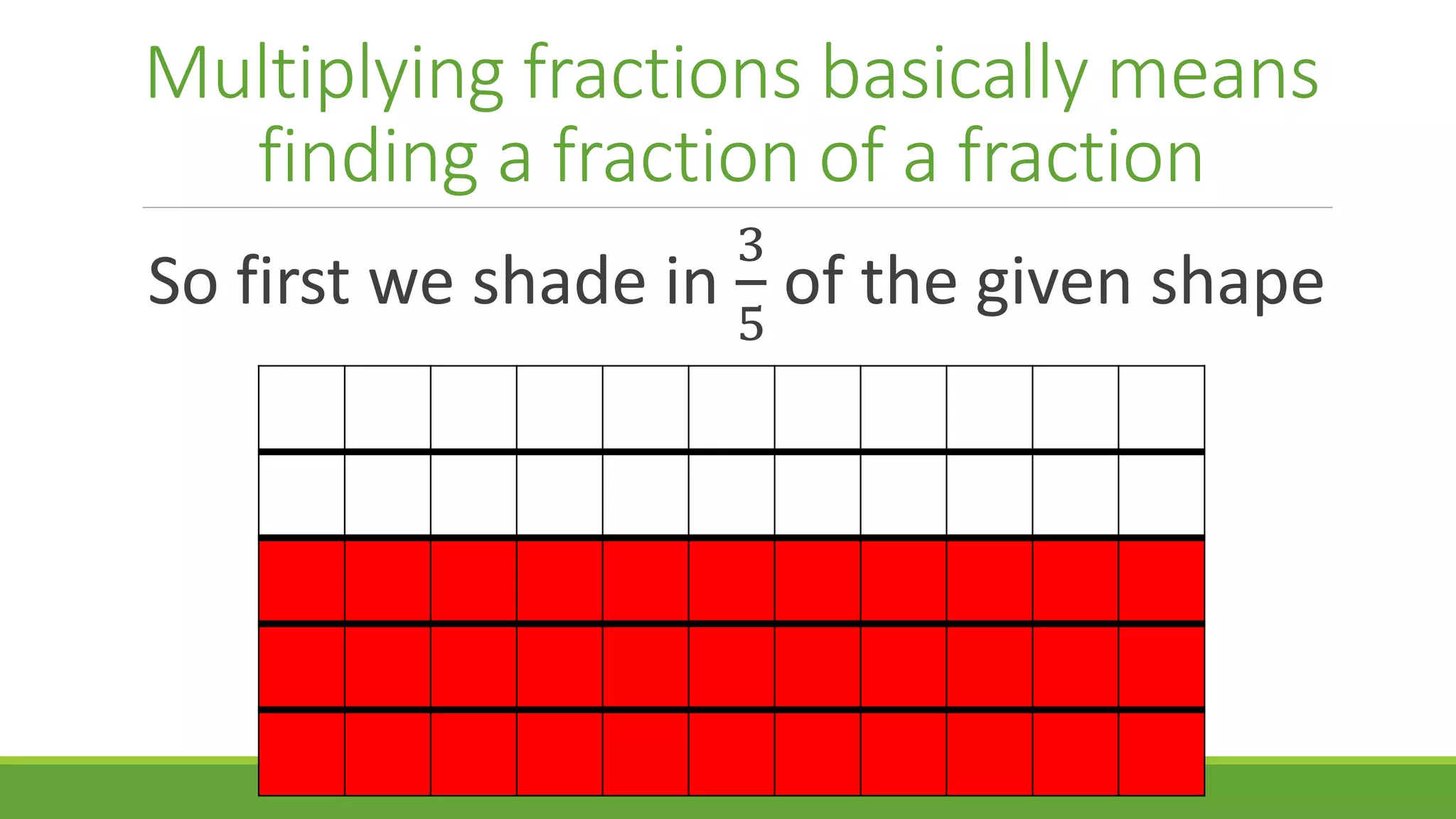 Multiplying fractions basically means
finding a fraction of a fraction
So first we shade in
3
5
of the given shape
 