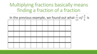 Multiplying fractions basically means
finding a fraction of a fraction
In the previous example, we found out what
7
11
𝑜𝑓
3
5
is
 