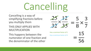 Cancelling
Cancelling is a way of
simplifying fractions before
you multiply them
THIS ONLY APPLIES WITH
MULTIPLICATION
This happens between the
numerator of one fraction and
the denominator of the other
1120
300
35
12
32
25

Has a common factor of 5
Has a common factor of 4
=
5
8
×
3
7
=
15
56
 