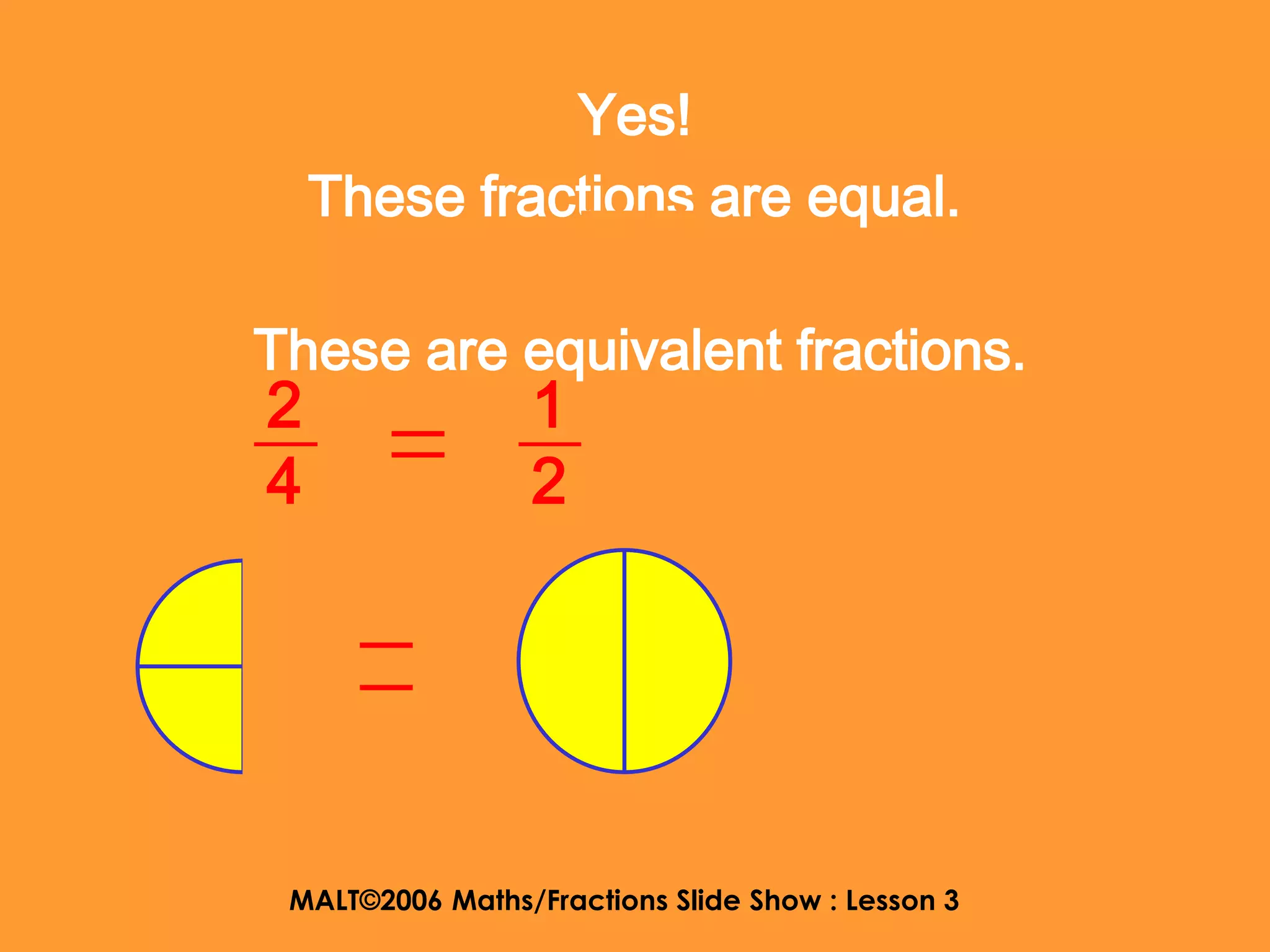 Yes!
    These fractions are equal.

These are equivalent fractions.
2                1
4                2




 MALT©2006 Maths/Fractions Slide Show : Lesson 3
 