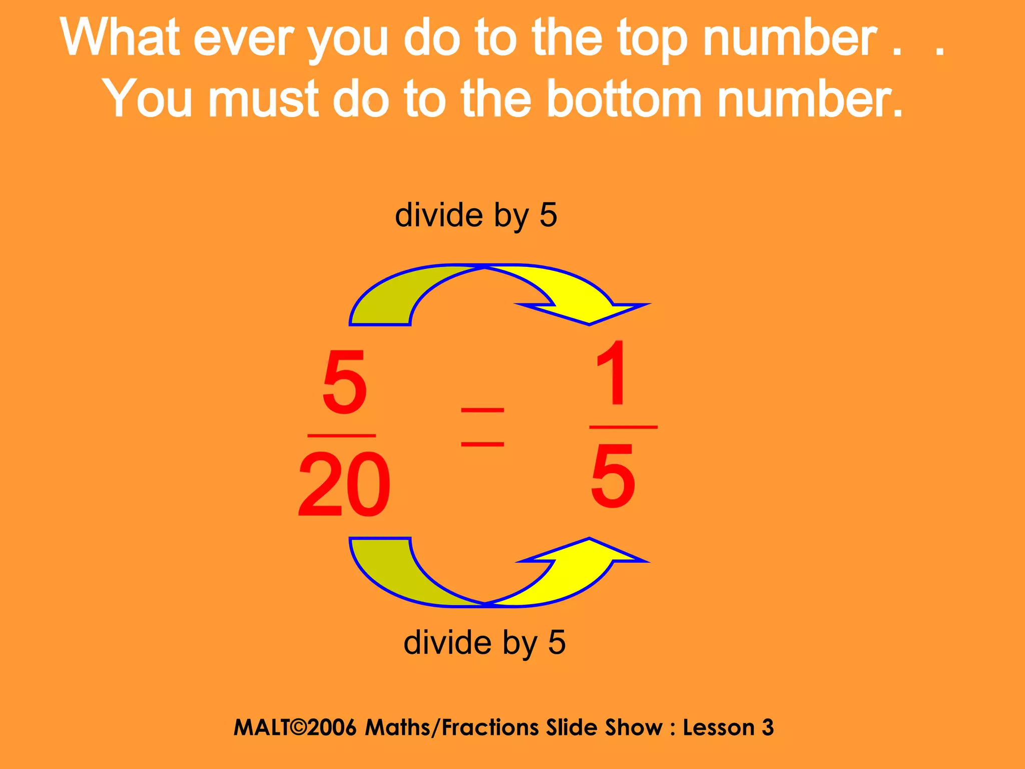 What ever you do to the top number . .
 You must do to the bottom number.

                     divide by 5




            5                        1
            20                       5
                     divide by 5

       MALT©2006 Maths/Fractions Slide Show : Lesson 3
 