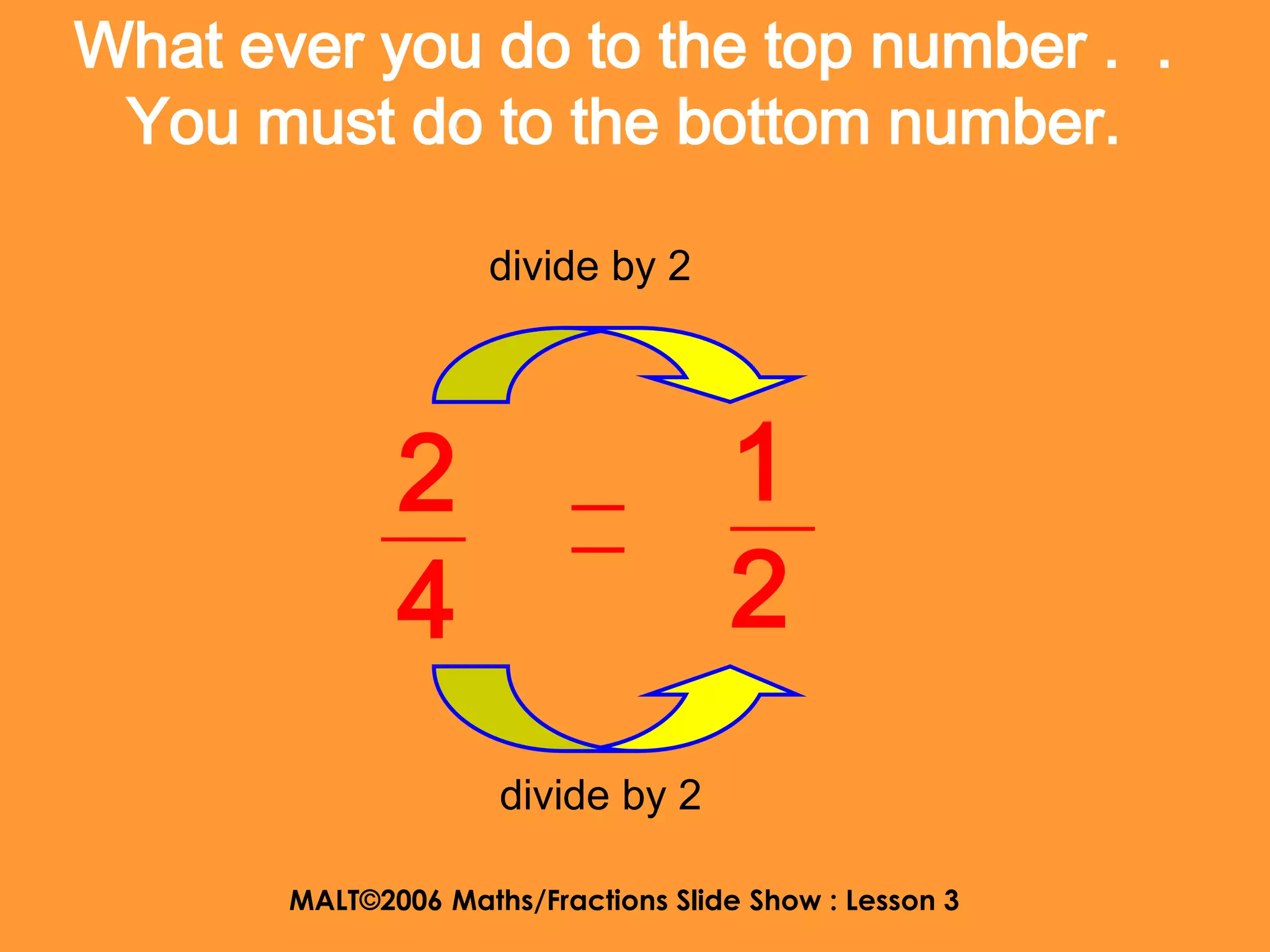 What ever you do to the top number . .
 You must do to the bottom number.

                     divide by 2




              2                      1
              4                      2
                     divide by 2

       MALT©2006 Maths/Fractions Slide Show : Lesson 3
 