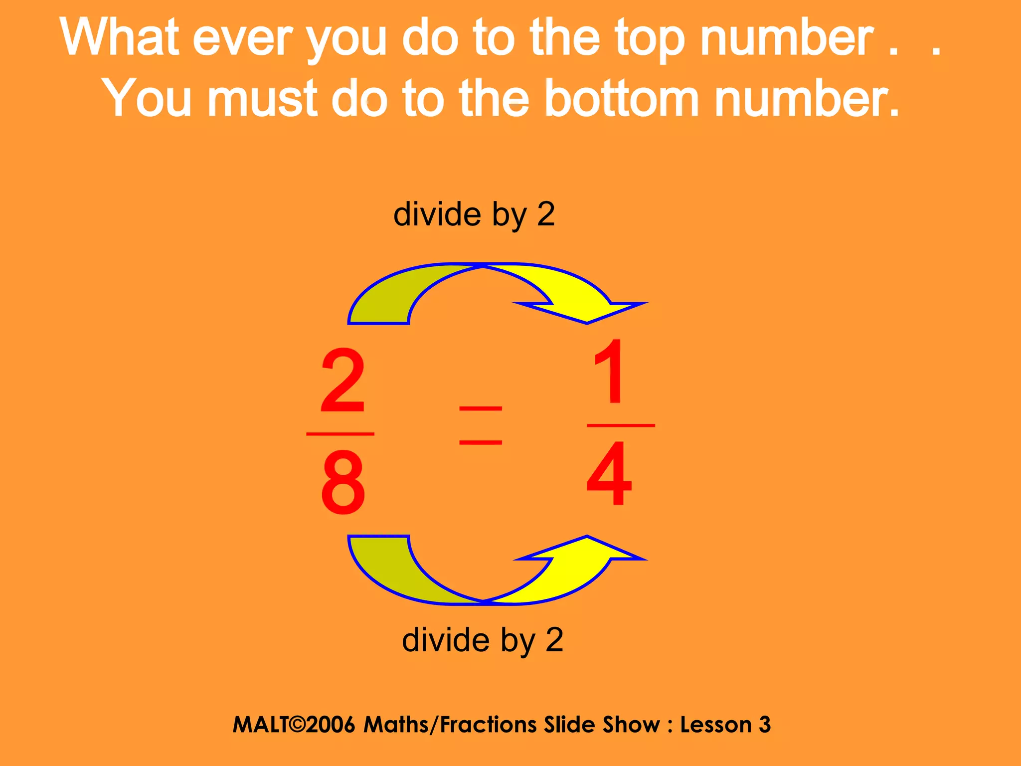 What ever you do to the top number . .
 You must do to the bottom number.

                     divide by 2




              2                      1
              8                      4
                     divide by 2

       MALT©2006 Maths/Fractions Slide Show : Lesson 3
 