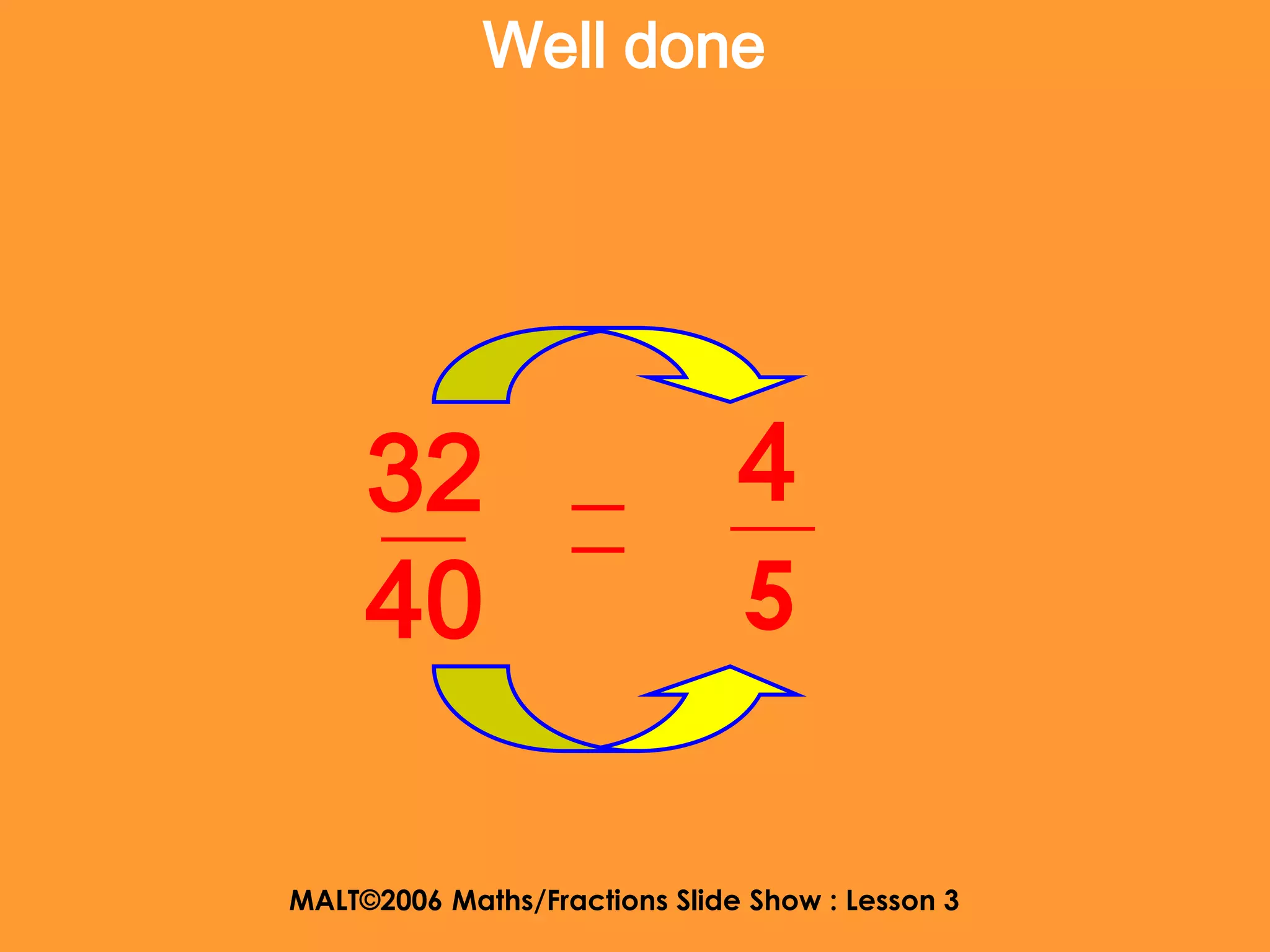 Well done




     32                        4
     40                        5

MALT©2006 Maths/Fractions Slide Show : Lesson 3
 