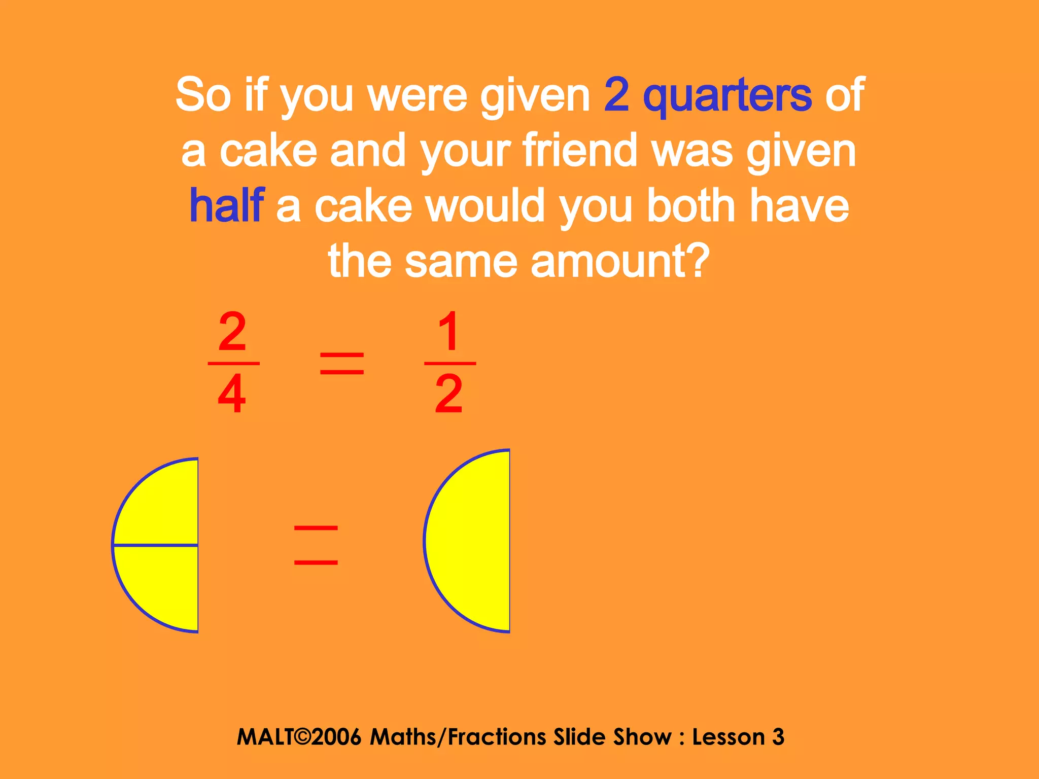 So if you were given 2 quarters of
a cake and your friend was given
half a cake would you both have
        the same amount?
  2                1
  4                2




   MALT©2006 Maths/Fractions Slide Show : Lesson 3
 