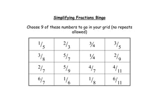 Fractions lesson 3 for slide share | PPT