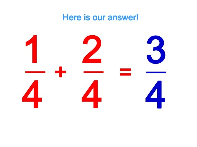 Adding and Subtracting Fractions with the Same Denominators.