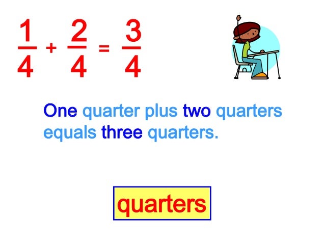 Adding And Subtracting Fractions With The Same Denominators Adding And Subtracting Fractions With The Same Denominators