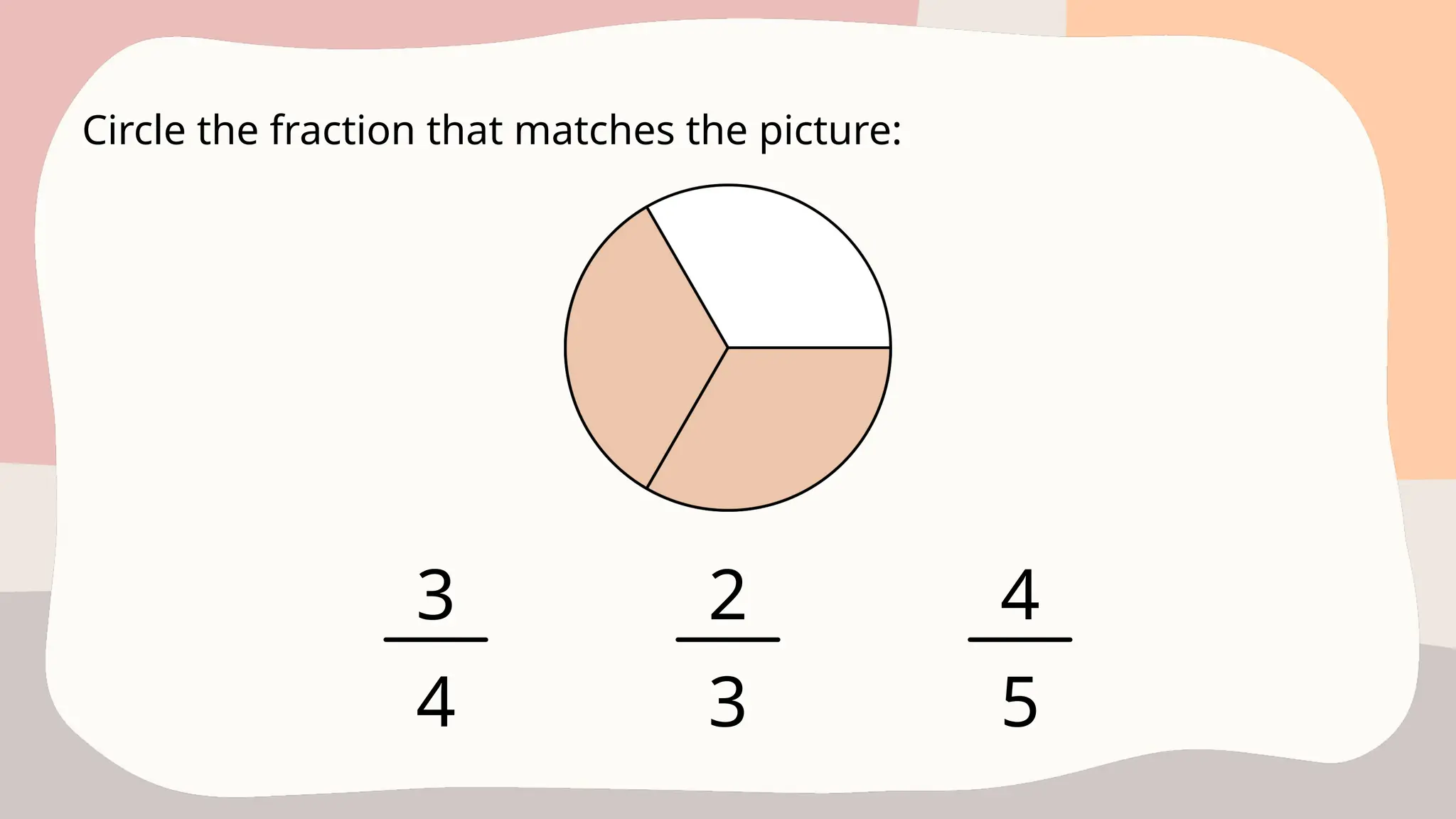 Fractions Mathematics Education Presentation Group 9 Pptx