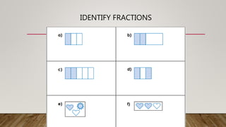 IDENTIFY FRACTIONS
 