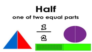 Fractions math third grade