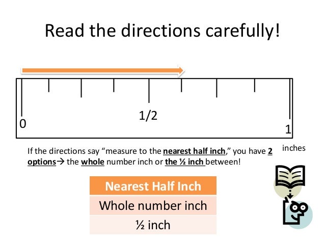fractions of an inch