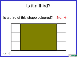 7.1.13
Is a third of this shape coloured? No,
_
3
2
Is it a third?
 