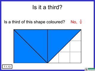7.1.13
Is a third of this shape coloured? No,
_
4
3
Is it a third?
 