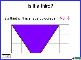 7.1.13
Is a third of this shape coloured? No,
_
2
1
Is it a third?
 
