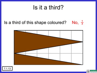 7.1.13
Is a third of this shape coloured? No,
_
2
1
Is it a third?
 