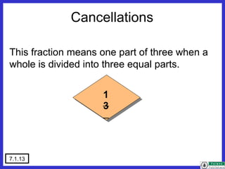 7.1.13
Cancellations
This fraction means one part of three when a
whole is divided into three equal parts.
_
_
3
1
 