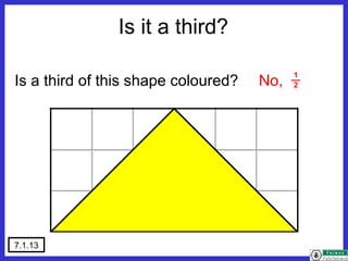 7.1.13
Is a third of this shape coloured? No,
_
2
1
Is it a third?
 