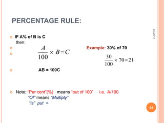Math Percentage Rules Fractions, percentages, decimals | PPTX