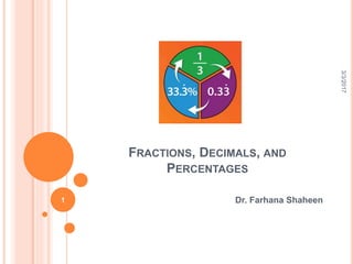 FRACTIONS, DECIMALS, AND
PERCENTAGES
Dr. Farhana Shaheen
3/3/2017
1
 