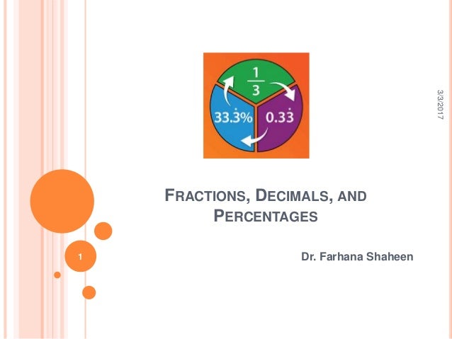 Fractions Percentages Decimals