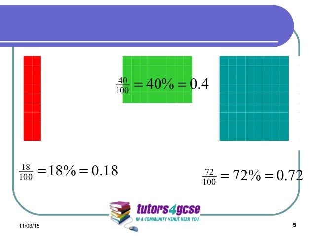 Fractions percentages lesson 6c