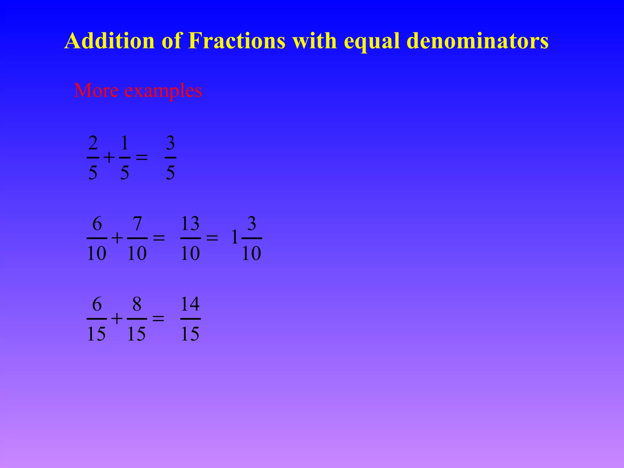 Addition of Fractions with equal denominators
More examples
2 1
3
+ =
5 5
5
6 7
13
3
+ =
= 1
10 10
10
10
6 8
14
+ =
15 15
15

 