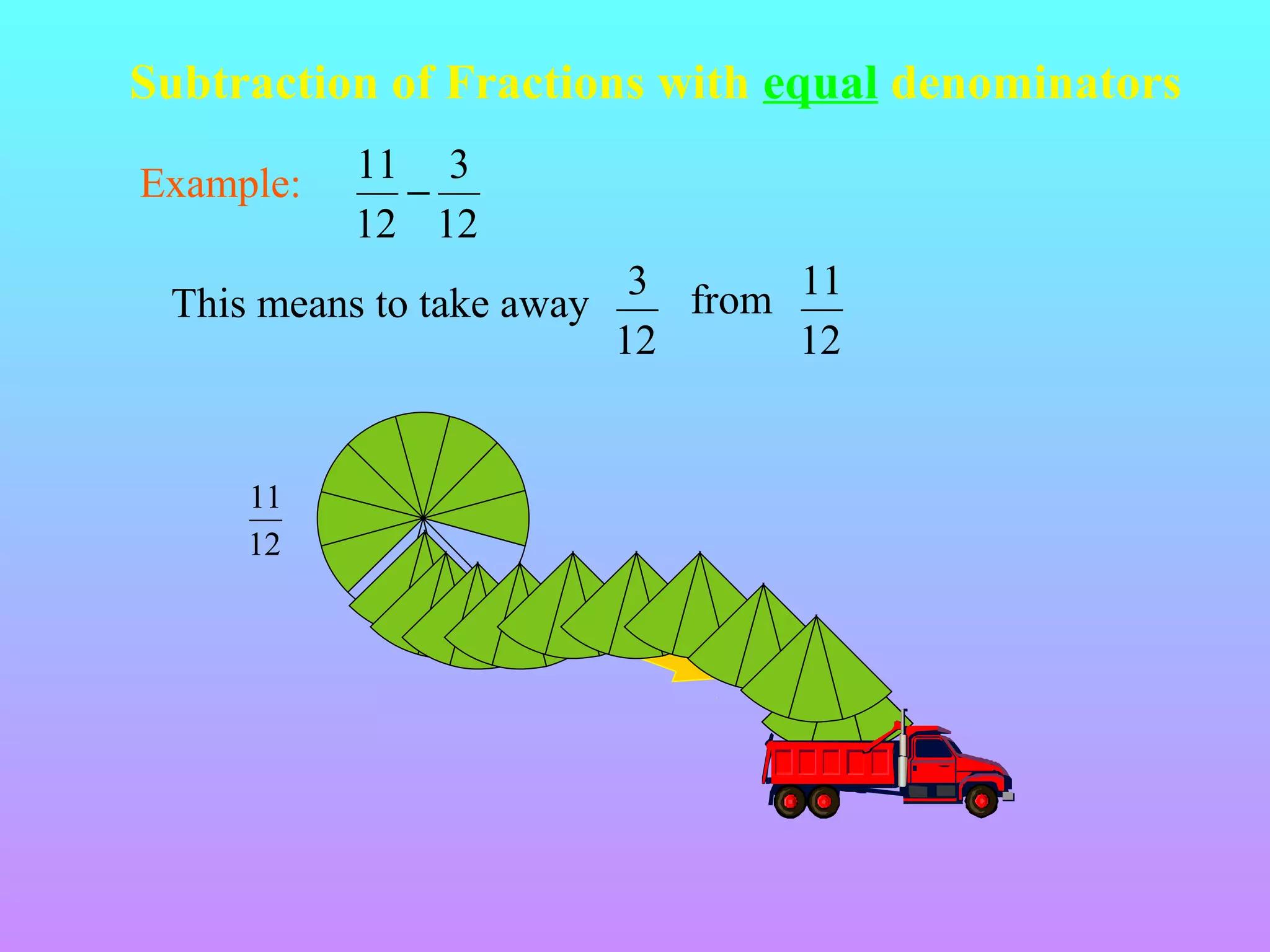 Subtraction of Fractions with equal denominators
Example:

11 3
−
12 12

This means to take away

11
12

3 from 11
12
12

 