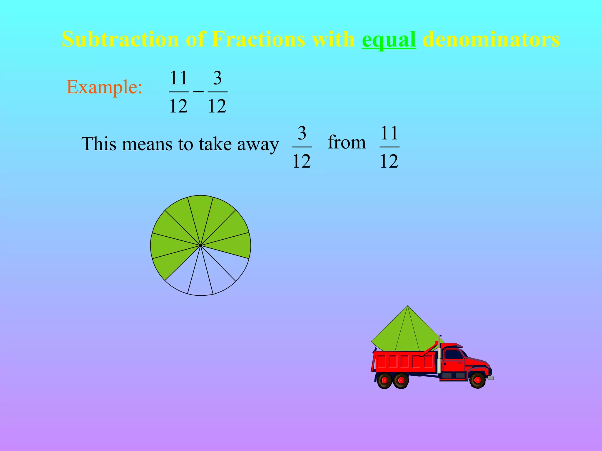 Subtraction of Fractions with equal denominators
Example:

11 3
−
12 12

This means to take away

3 from 11
12
12

 