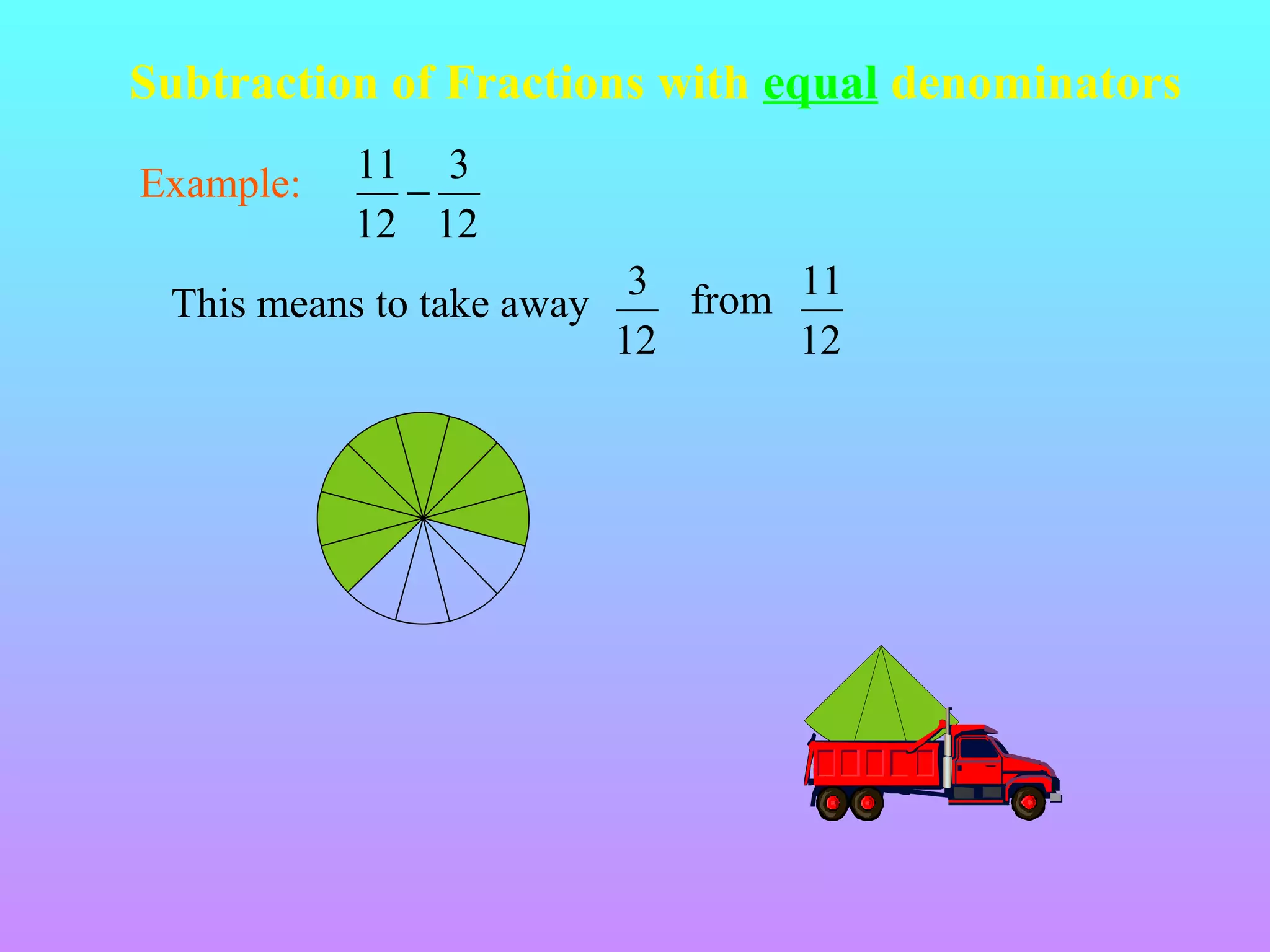 Subtraction of Fractions with equal denominators
Example:

11 3
−
12 12

This means to take away

3 from 11
12
12

 
