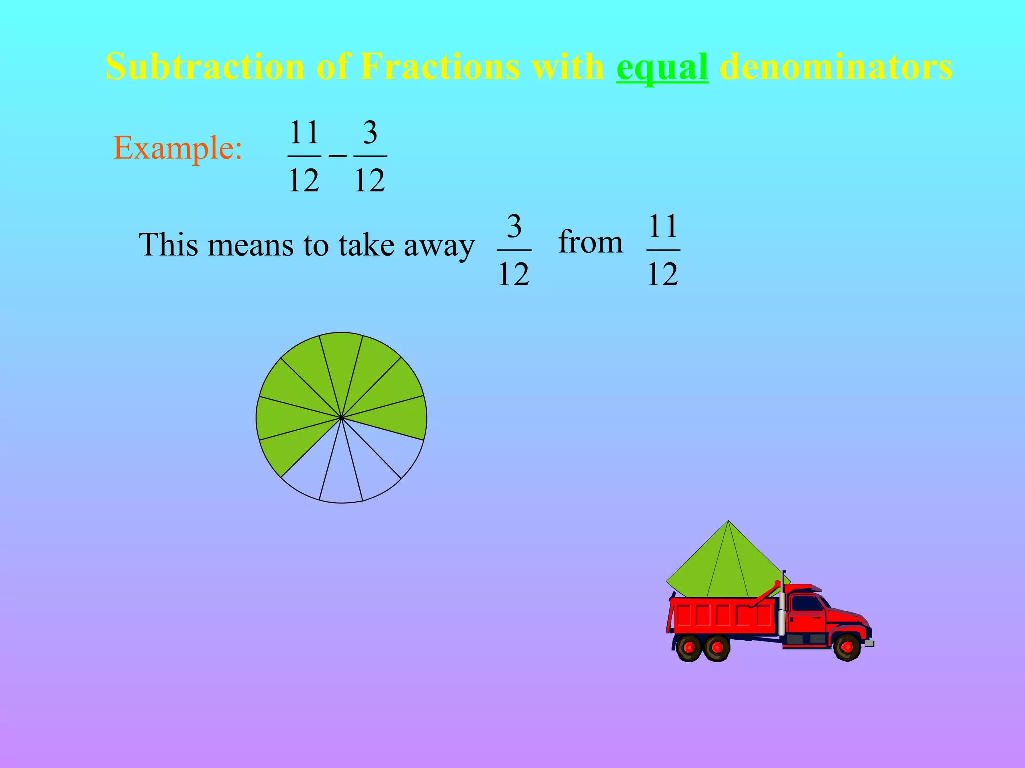 Subtraction of Fractions with equal denominators
Example:

11 3
−
12 12

This means to take away

3 from 11
12
12

 
