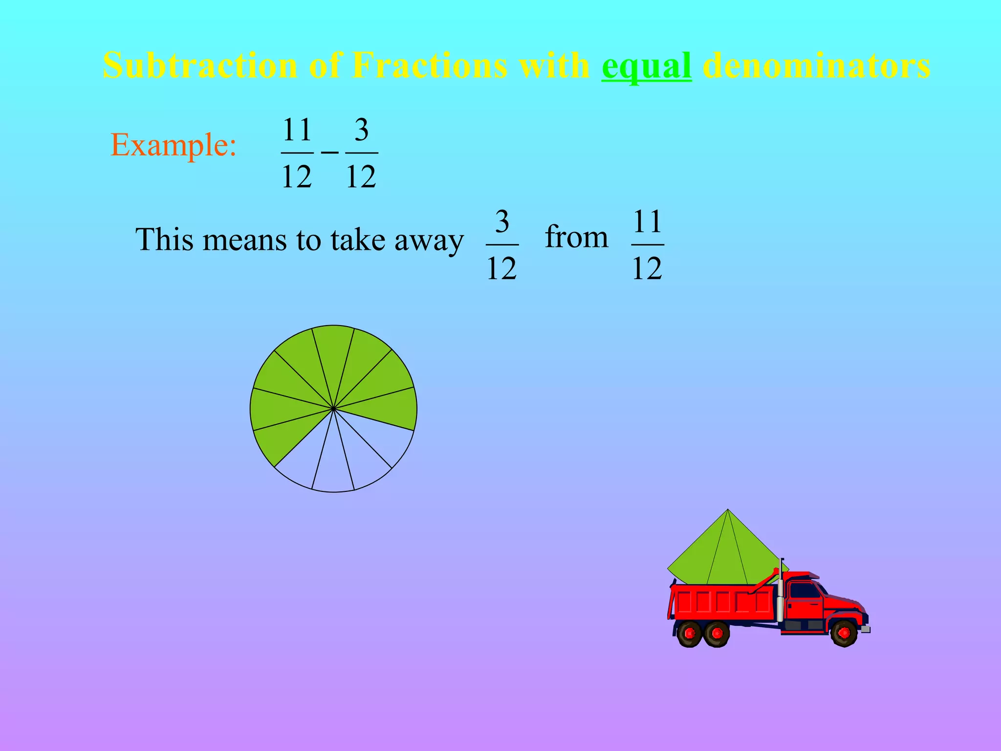 Subtraction of Fractions with equal denominators
Example:

11 3
−
12 12

This means to take away

3 from 11
12
12

 