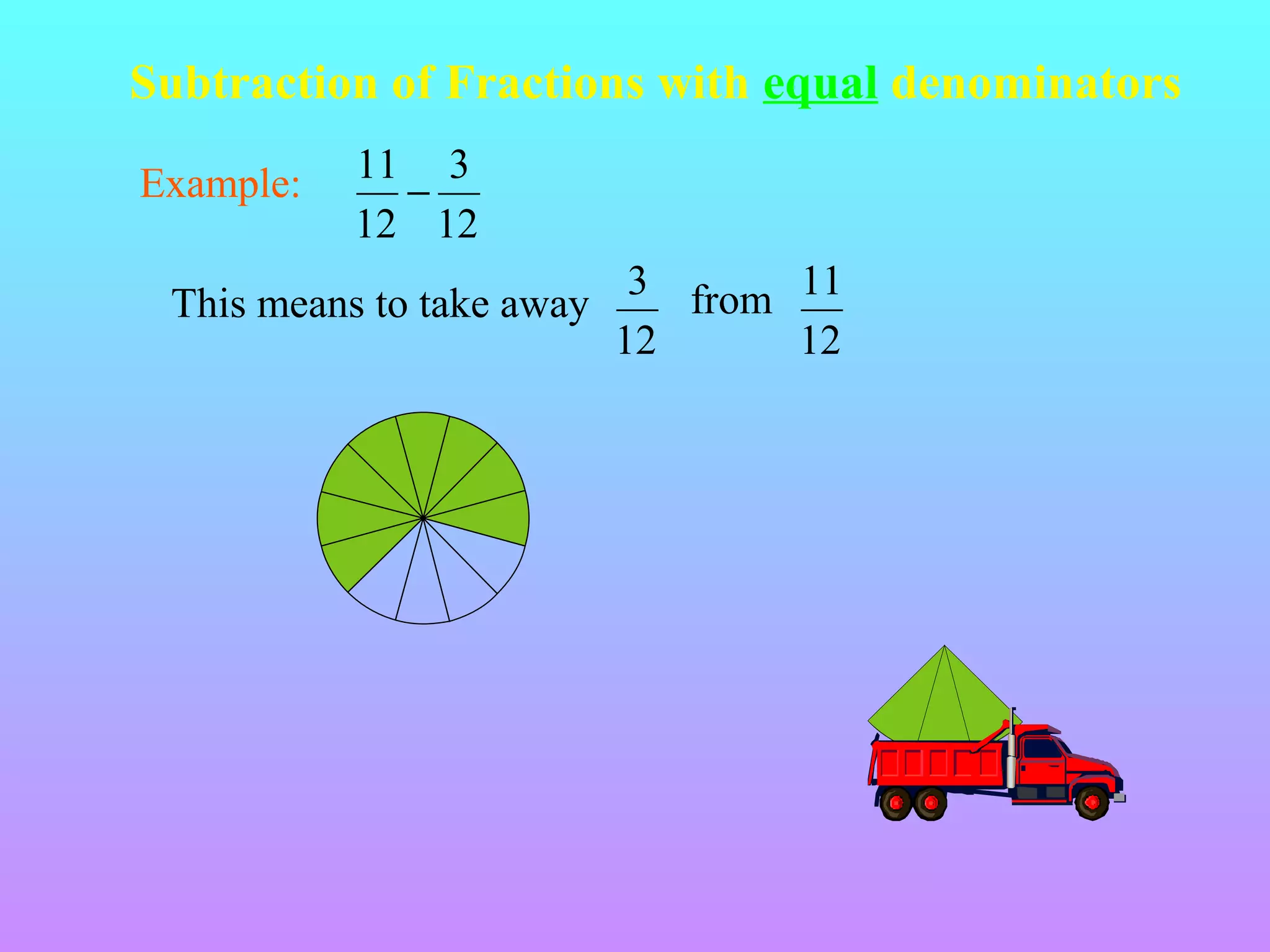 Subtraction of Fractions with equal denominators
Example:

11 3
−
12 12

This means to take away

3 from 11
12
12

 