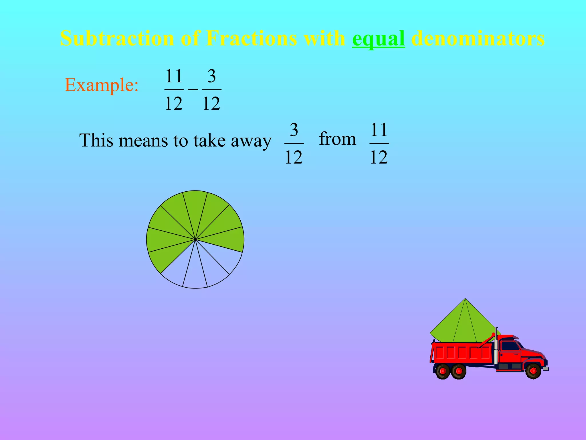 Subtraction of Fractions with equal denominators
Example:

11 3
−
12 12

This means to take away

3 from 11
12
12

 