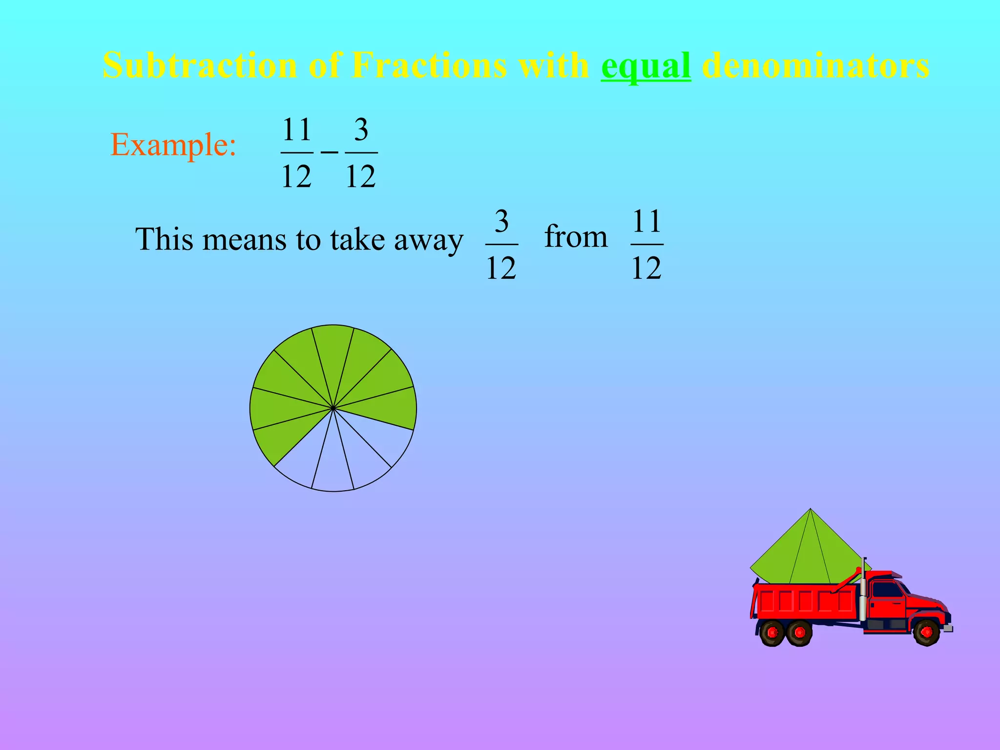 Subtraction of Fractions with equal denominators
Example:

11 3
−
12 12

This means to take away

3 from 11
12
12

 
