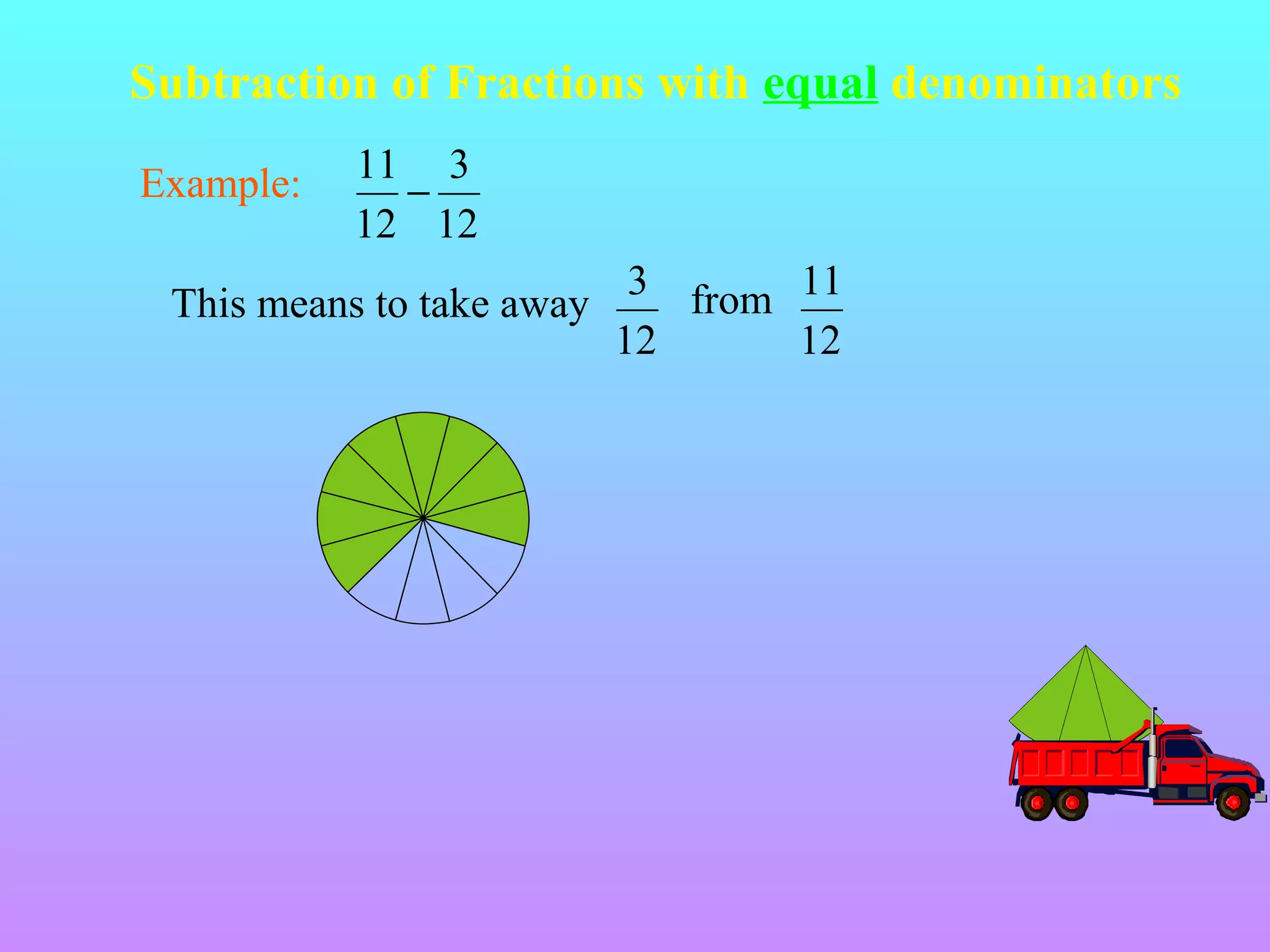 Subtraction of Fractions with equal denominators
Example:

11 3
−
12 12

This means to take away

3 from 11
12
12

 