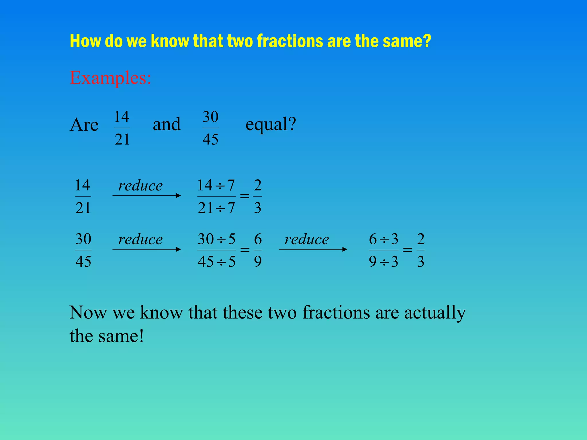 How do we know that two fractions are the same?
Examples:
Are 14

21

and

30
45

equal?

14
21

reduce

14 ÷ 7 2
=
21 ÷ 7 3

30
45

reduce

30 ÷ 5 6
=
45 ÷ 5 9

reduce

6 ÷3 2
=
9 ÷3 3

Now we know that these two fractions are actually
the same!

 