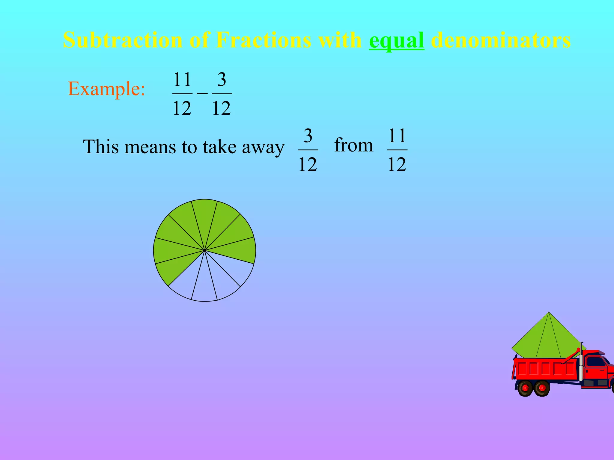 Subtraction of Fractions with equal denominators
Example:

11 3
−
12 12

This means to take away

3 from 11
12
12

 