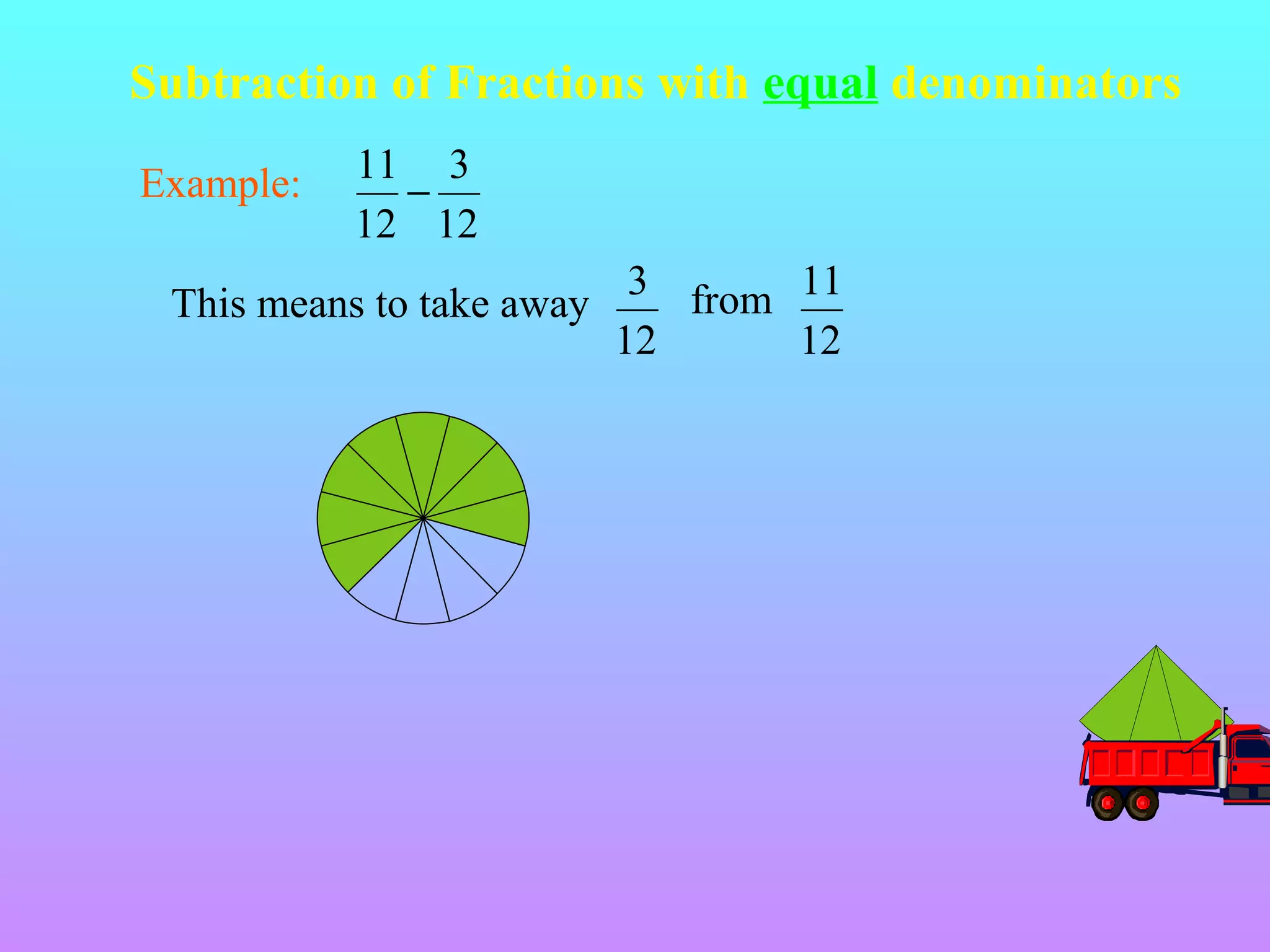 Subtraction of Fractions with equal denominators
Example:

11 3
−
12 12

This means to take away

3 from 11
12
12

 